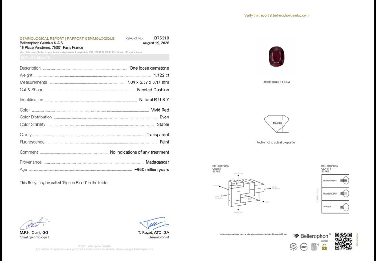 Bellerophon Gemlab report B75318 for natural ruby cushion 1.12 ct