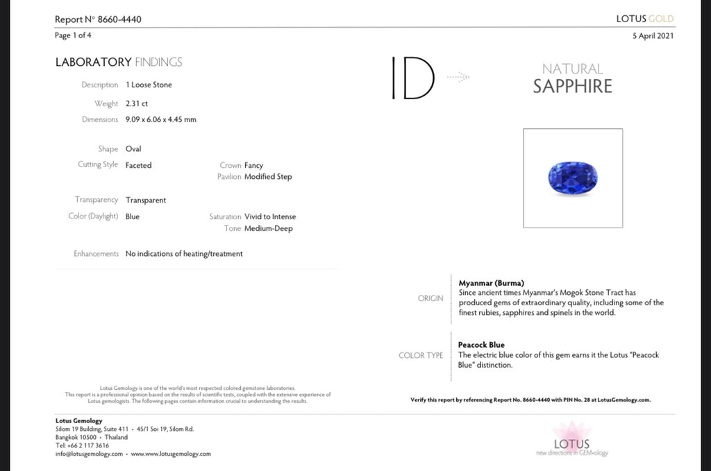 Lotus Gemology report 8660-4440 for natural blue sapphire oval 2.31 ct