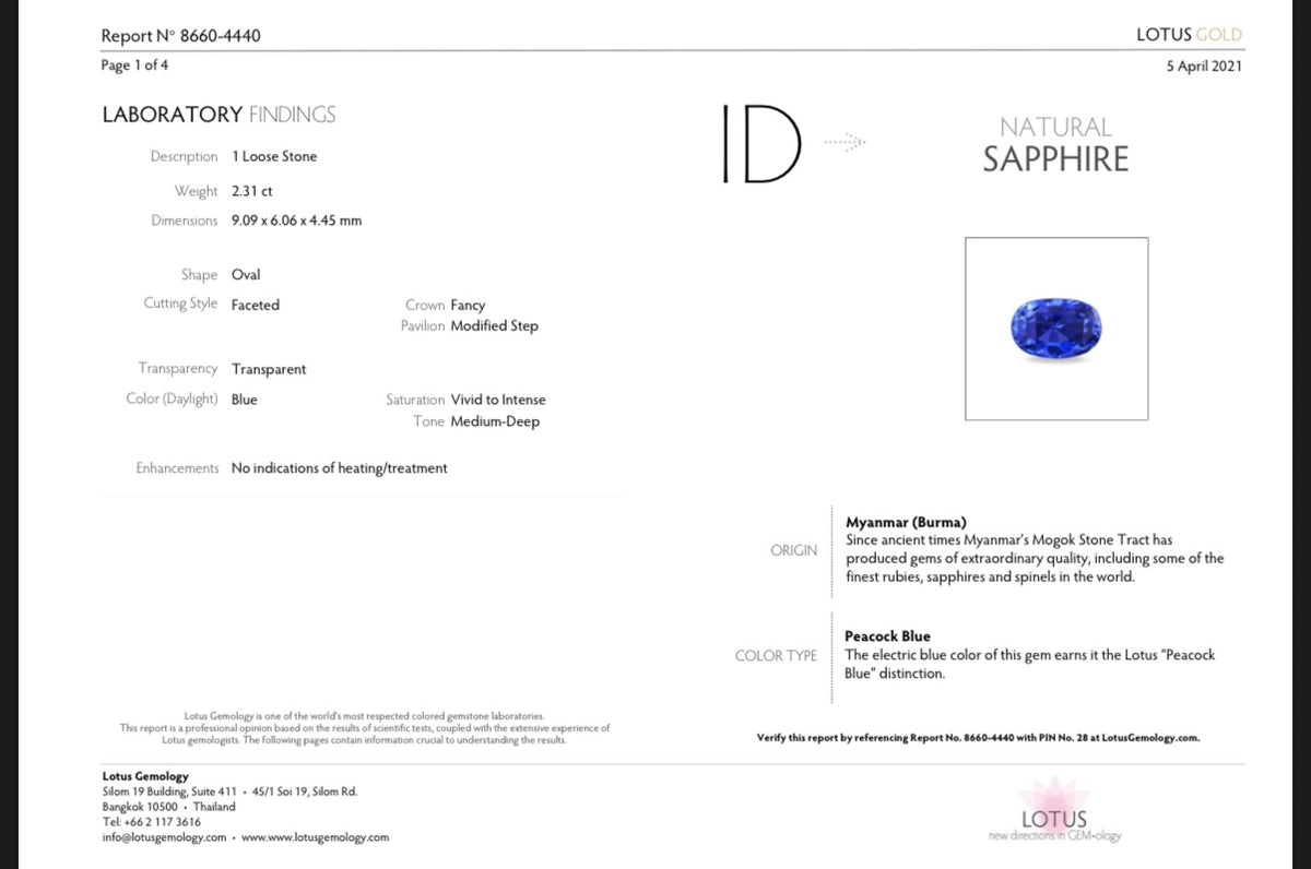 Lotus Gemology report 8660-4440 for natural blue sapphire oval 2.31 ct