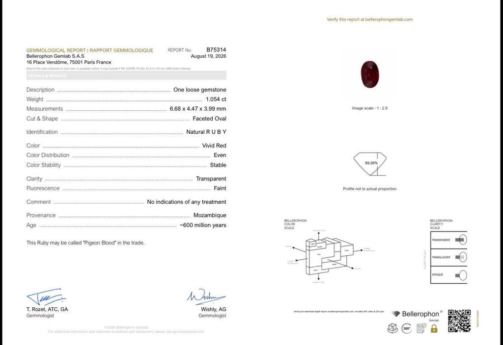 Bellerophon Gemlab report B75314 for natural ruby oval 1.05 ct