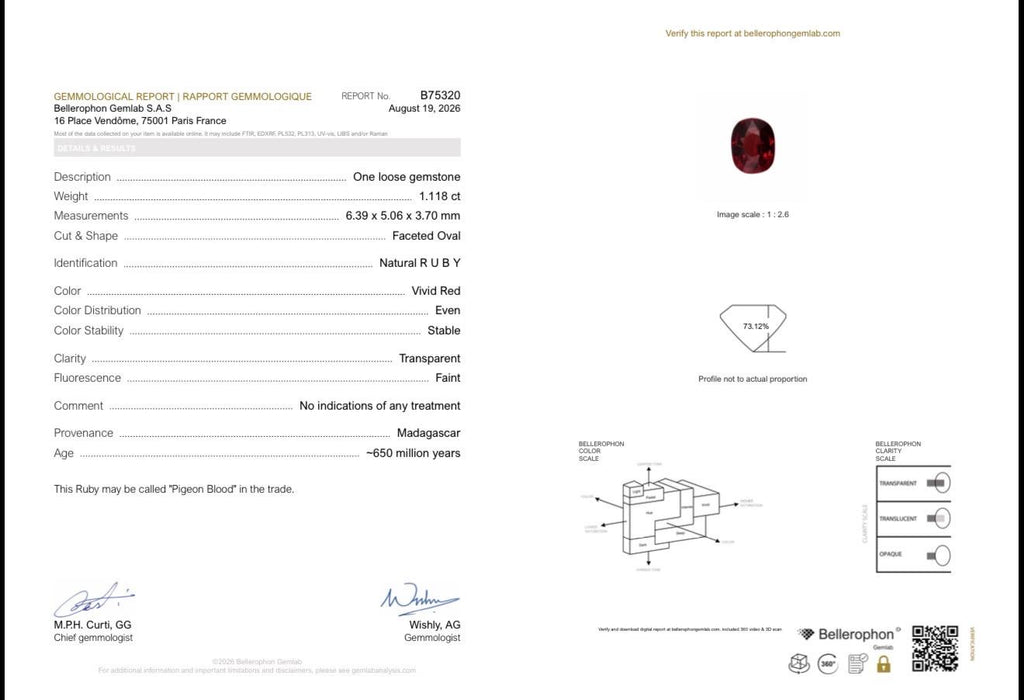 Bellerophon Gemlab report B75320 for natural ruby oval 1.12 ct